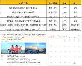 珠峰吃瓜,揭秘登山者“吃瓜”背后的故事
